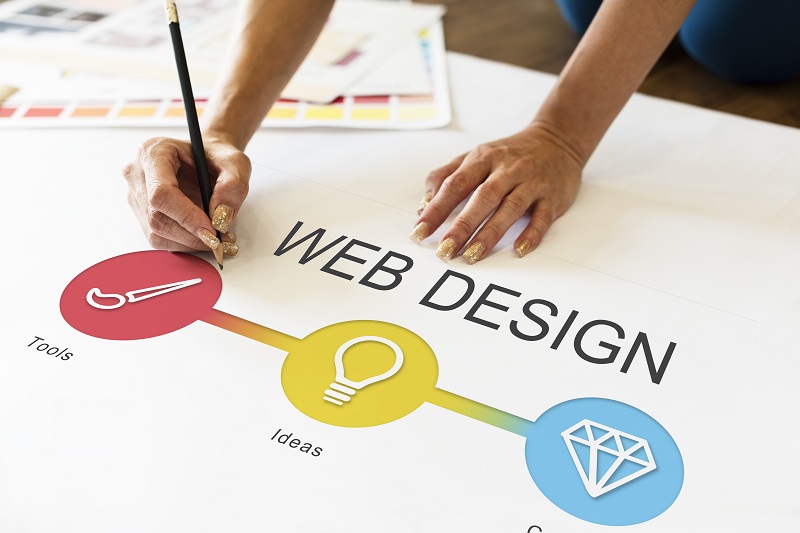 Alat Desain Web Teratas untuk Desainer
